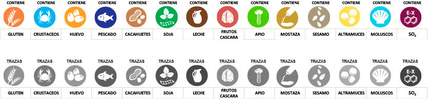 leyenda-alergenos-cotolay